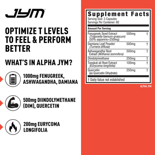 Alpha JYM capsules close-up highlighting capsule form for easy daily dosing