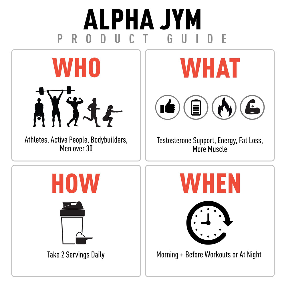 Alpha JYM daily-dose capsules held to suggest simple daily routine