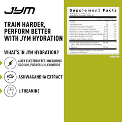 JYM Hydration Lemon Lime powder ingredients label highlighting the blend.