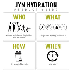 JYM Hydration Lemon Lime powder scoop beside glass for refreshing mix.