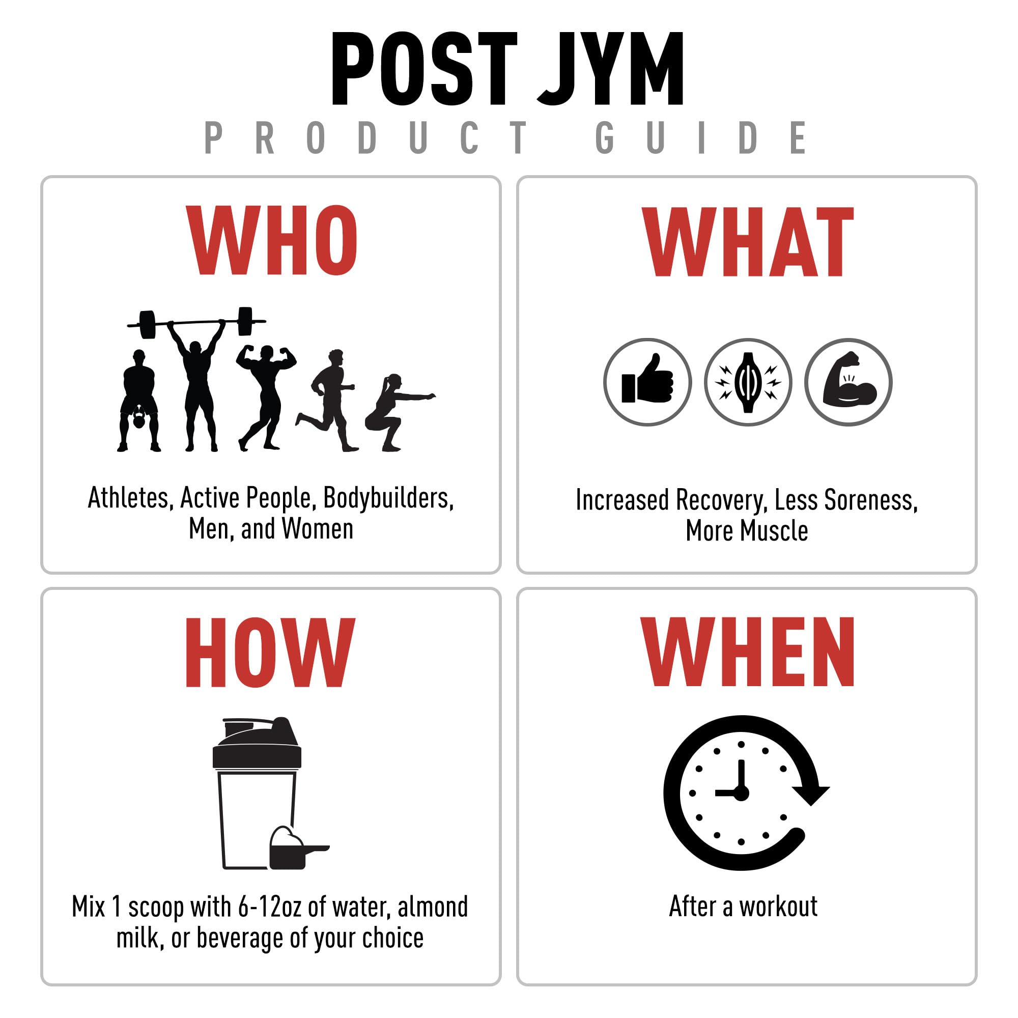 Ingredients visualization for JYM Post JYM Active Matrix highlighting BCAAs and creatine.