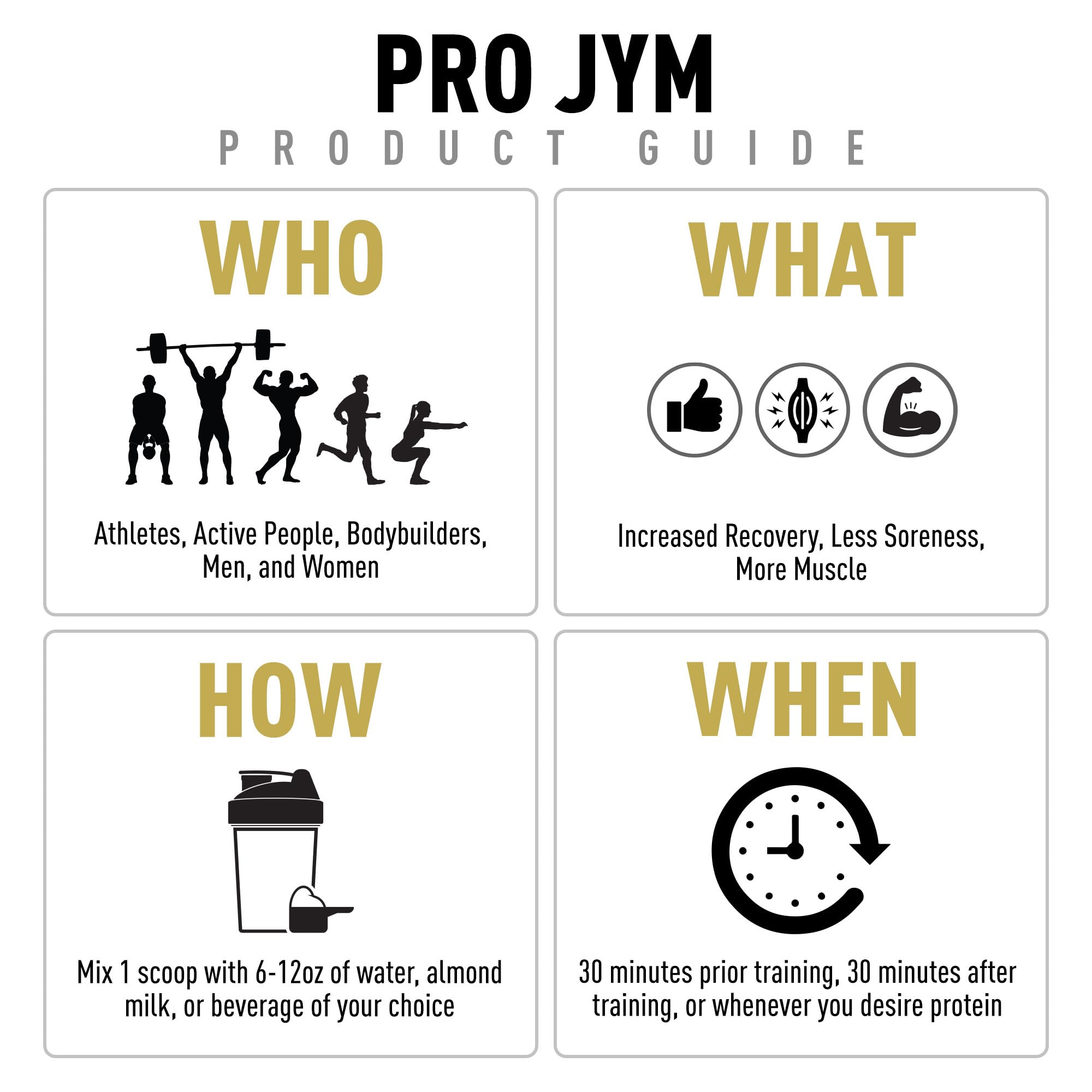 JYM Pro JYM Rocky Road open tub with scoop emphasizes value and protein intake.