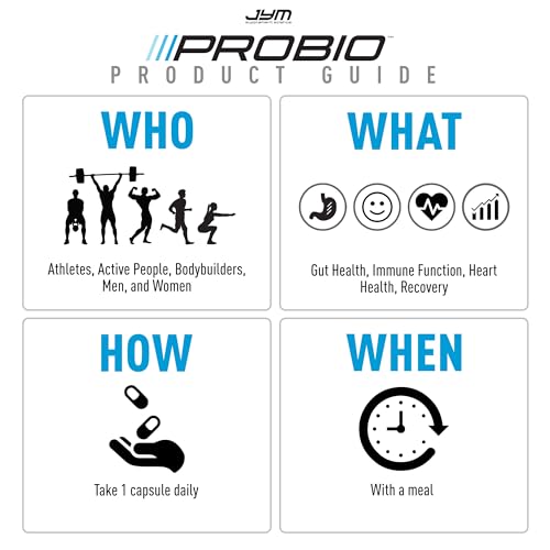 JYM ProBio label details emphasize shelf-stable, no refrigeration needed.