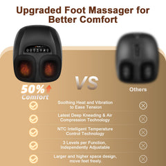 JZBRAIN massager kneading rollers highlight targeted foot relief.