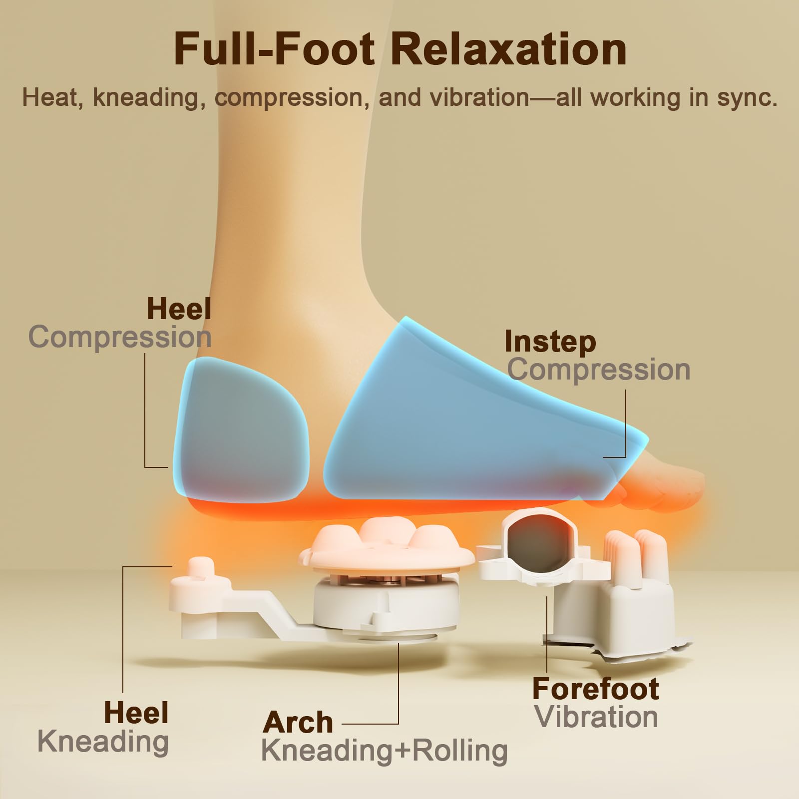 JZBRAIN foot massager inner sleeves washable for easy hygiene and shared use.