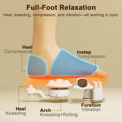 JZBRAIN foot massager inner sleeves washable for easy hygiene and shared use.