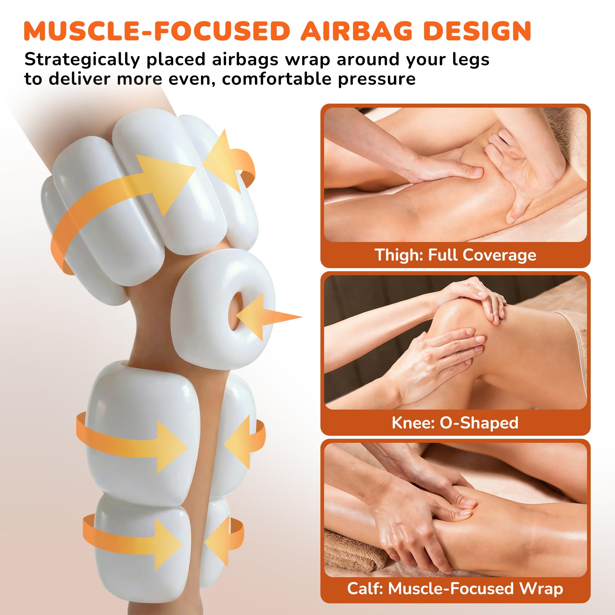 JZBRAIN thigh-area compression massager supports circulation and leg recovery