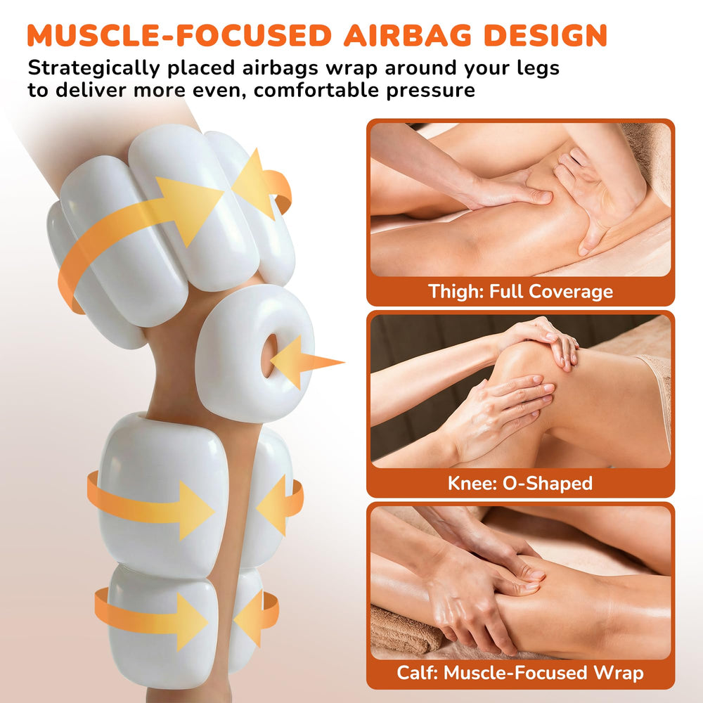 JZBRAIN thigh-area compression massager supports circulation and leg recovery