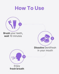 K-NUTRA Dentifresh Xylitol Tabs Grape holiday gift ready presentation