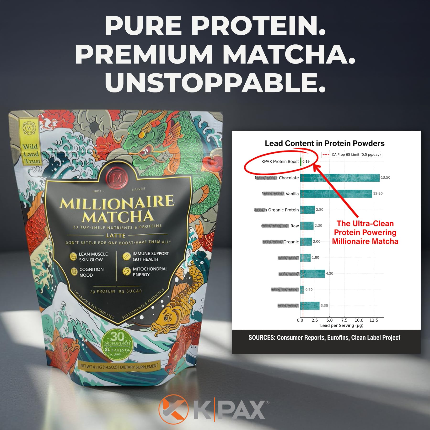 K* PAX Millionaire Matcha cup steams, signaling a smooth focus-ready latte.