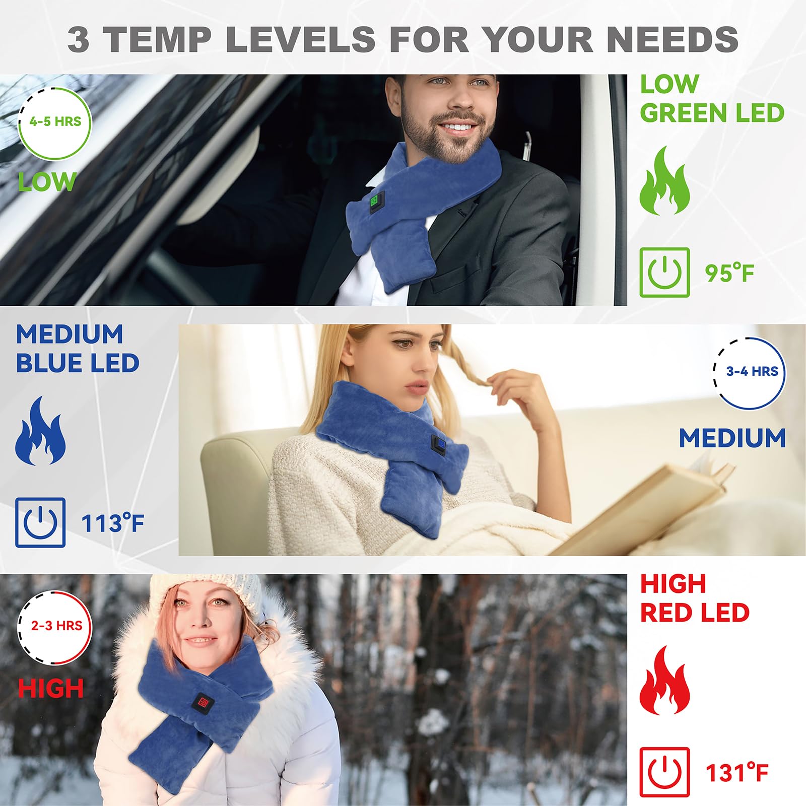 KADORVA neck area heat coverage provides broad warmth.