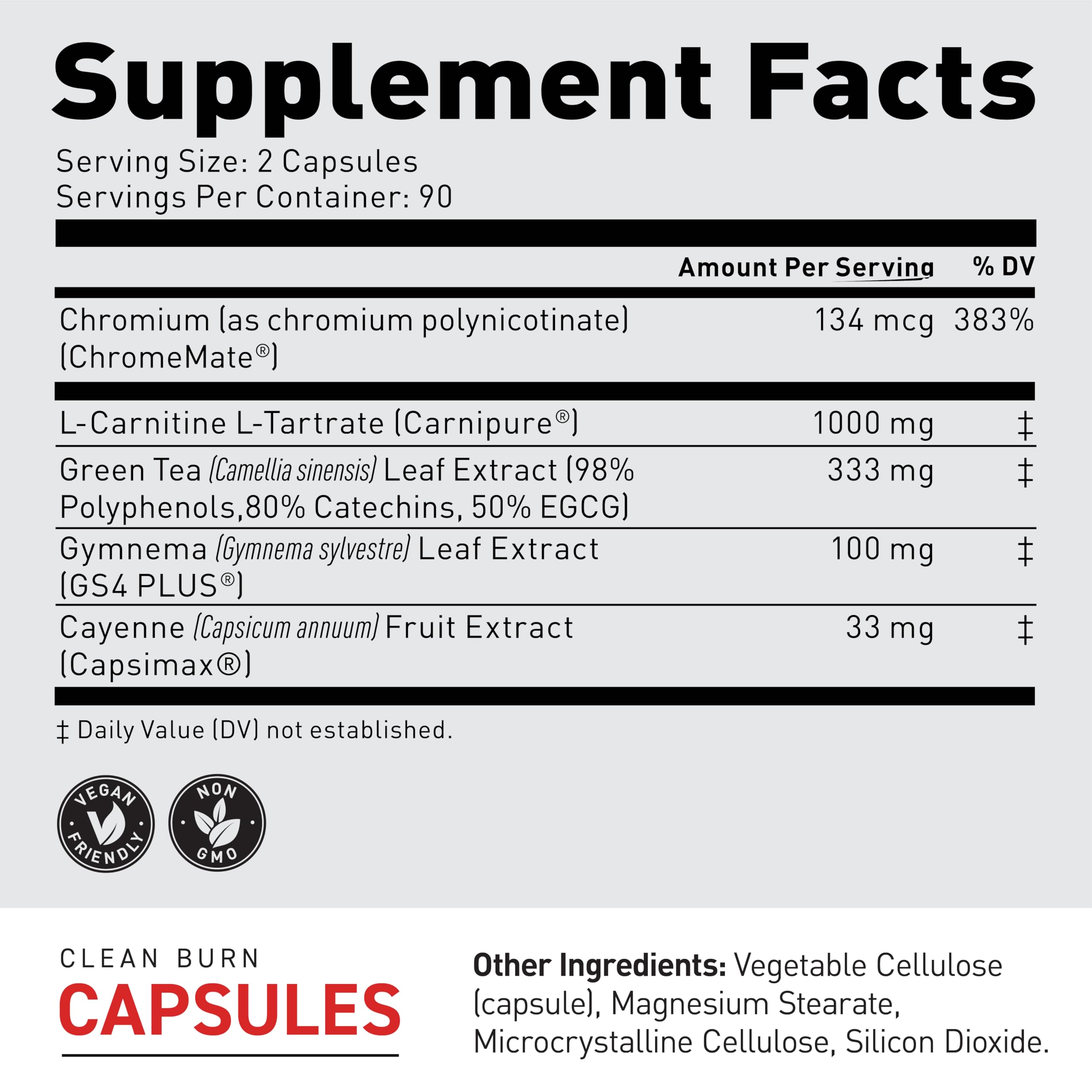 Close-up of Kaged Clean Burn label highlighting patented ingredients for metabolism support.
