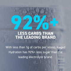 HydraCharge shaker with Apple Limeade powder for easy post-workout hydration.