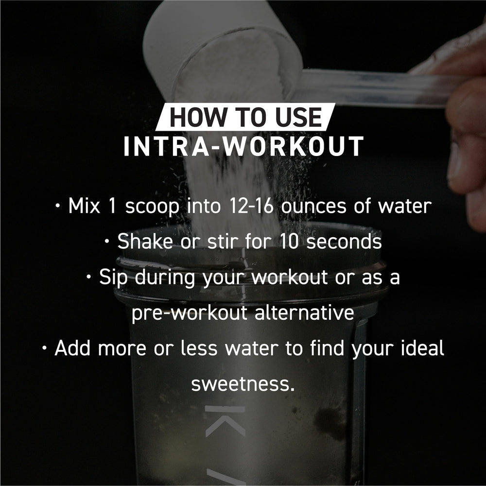 Caffeine boost concept for Kaged Intra-Workout Cherry Limeade