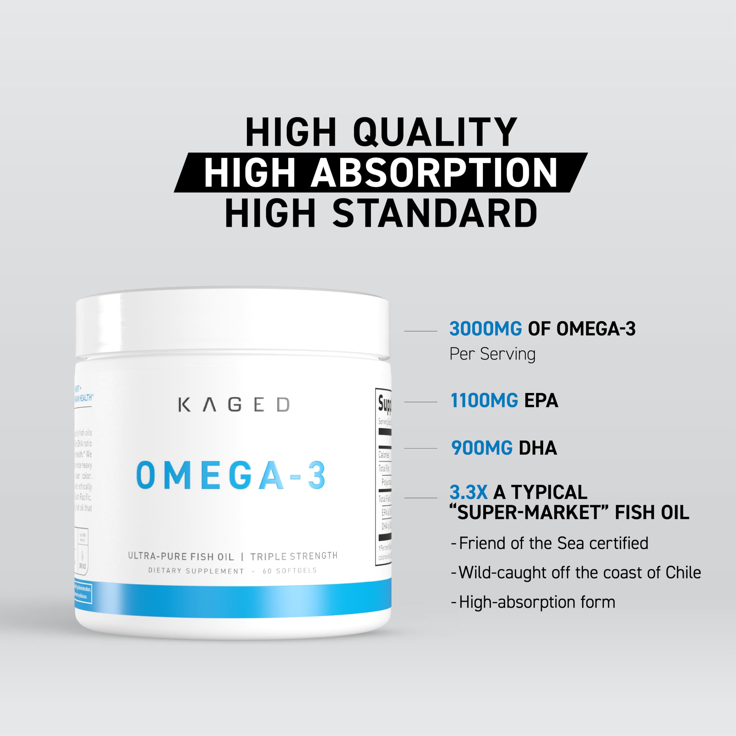 Kaged Omega-3 purification graphic illustrating two-stage purity process.