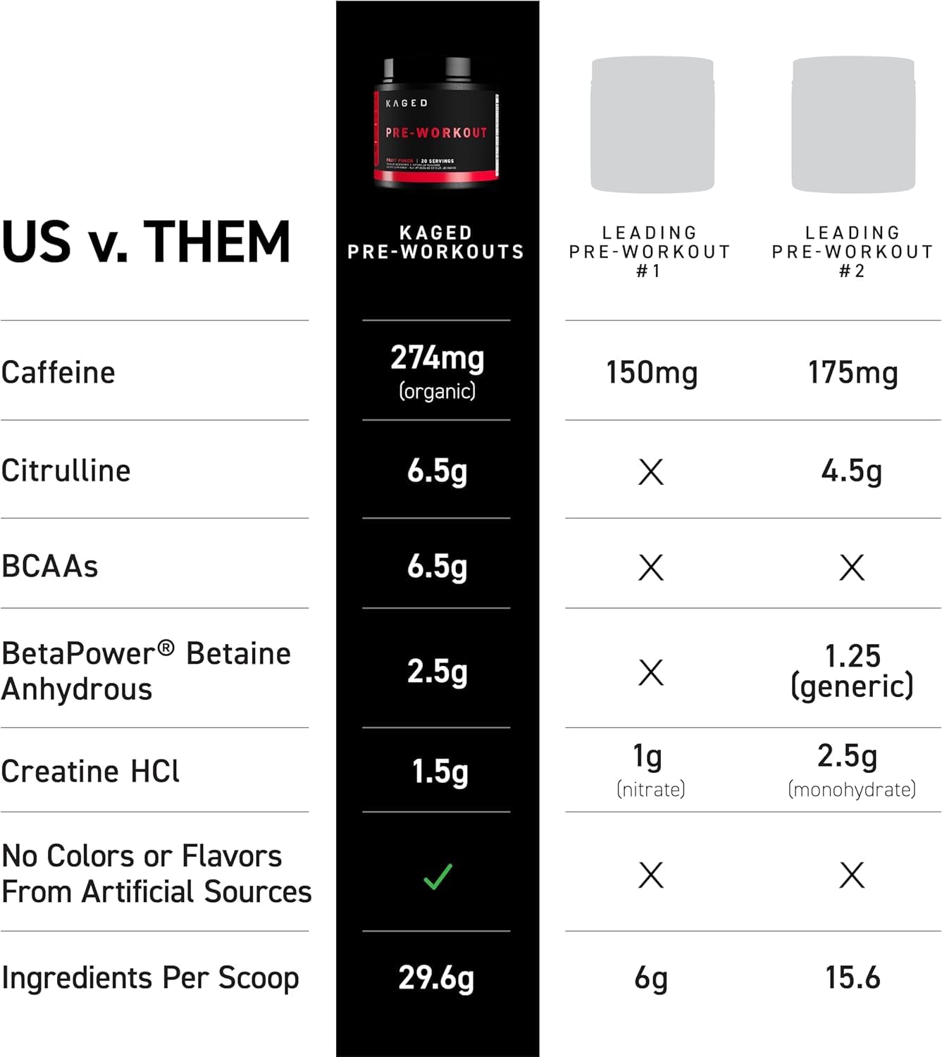 Pouring Kaged Pre-Workout Pink Lemonade into a glass for a quick energy boost.