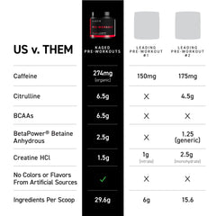 Kaged Fruta Punch, etiqueta con información de ingredientes y cafeína orgánica.