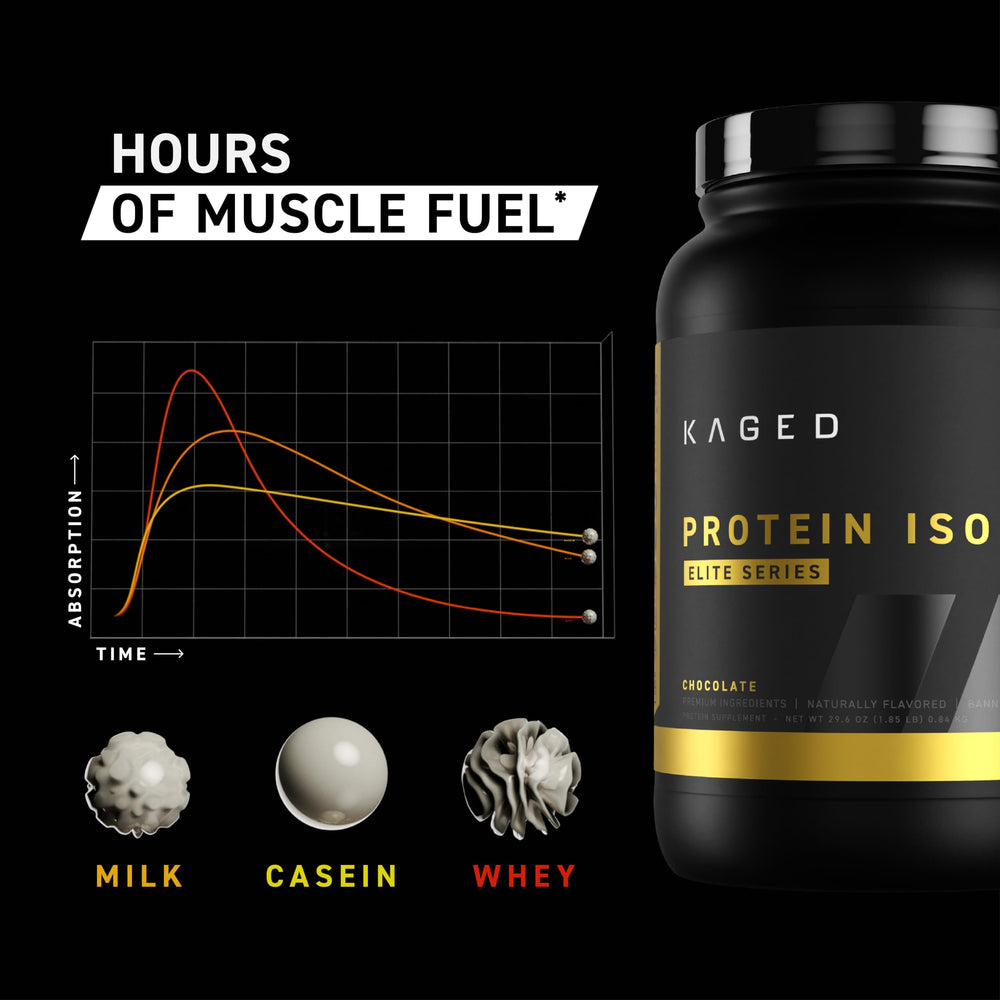 Kaged Whey Protein Isolate Elite Cookies & Cream shaker beside powder for quick mix