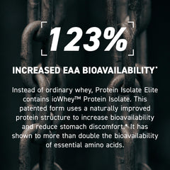 Kaged Whey Protein Isolate Elite packaging back with ultra-pure isolates claim