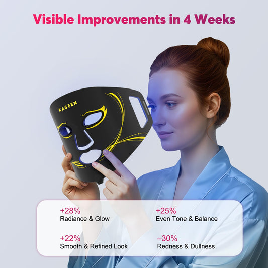 KAGEEN seven-mode mask with adjustable brightness for personalized sessions