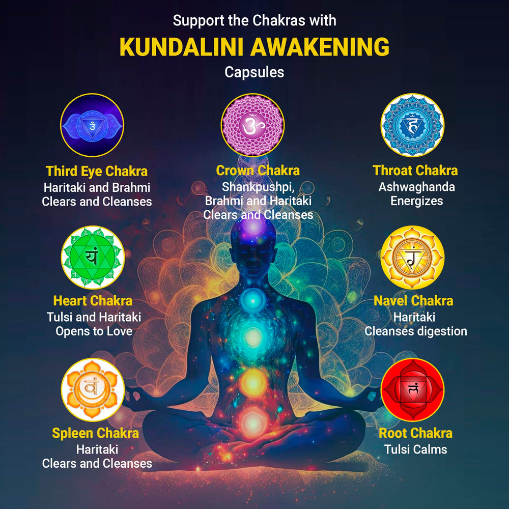 Tulsi and Shankhpushpi in blend for calm energy