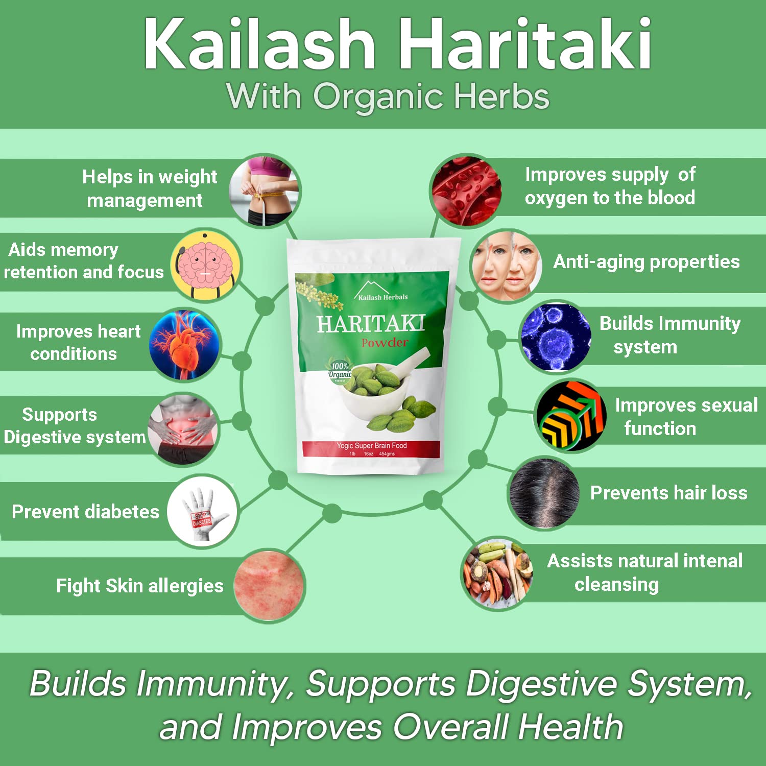 Organic Haritaki powder tin from Kailash Herbals on a clean surface.