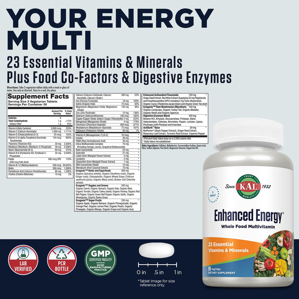 KAL Enhanced Energy bottle back label highlighting ingredient blend for performance.