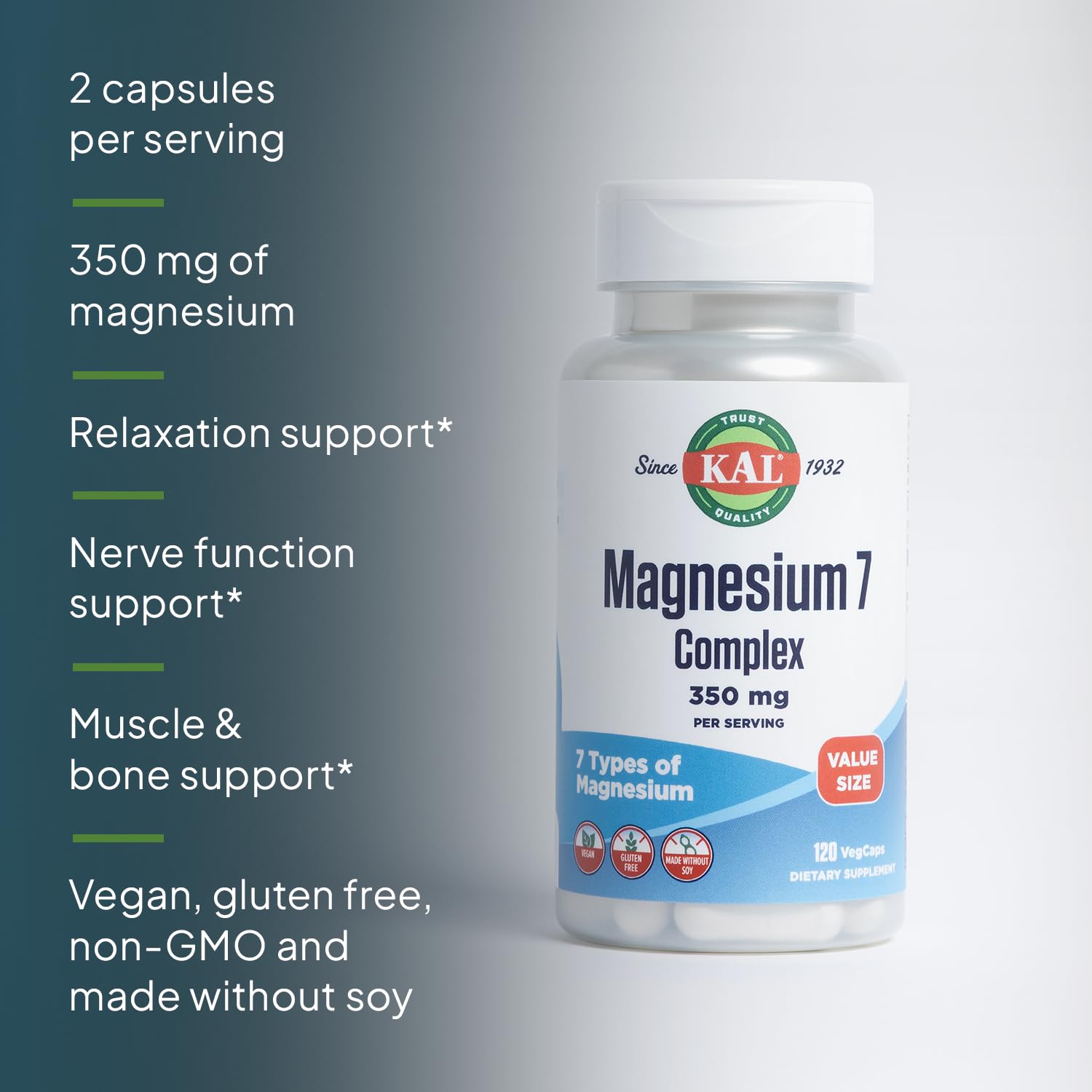 Close view of the seven magnesium forms in the formula.
