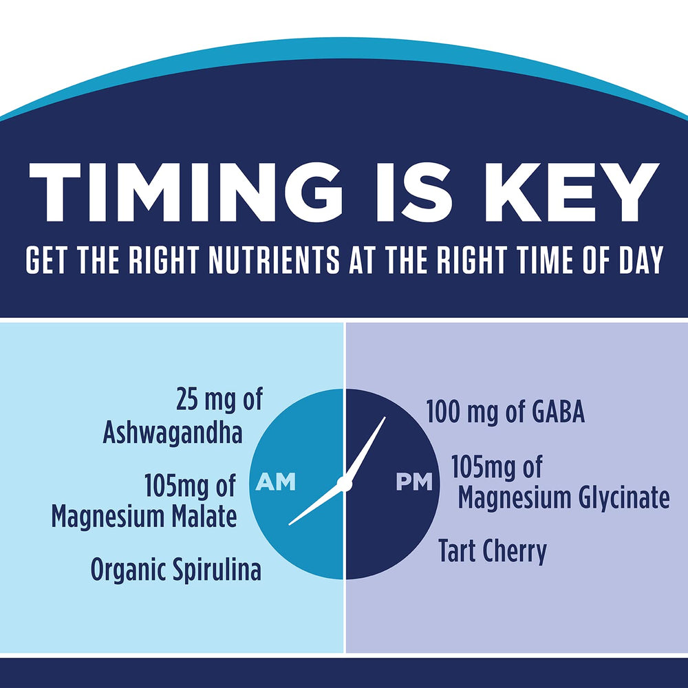 KAL AM/PM ingredients icons showcase spirulina and ashwagandha for energy and balance.