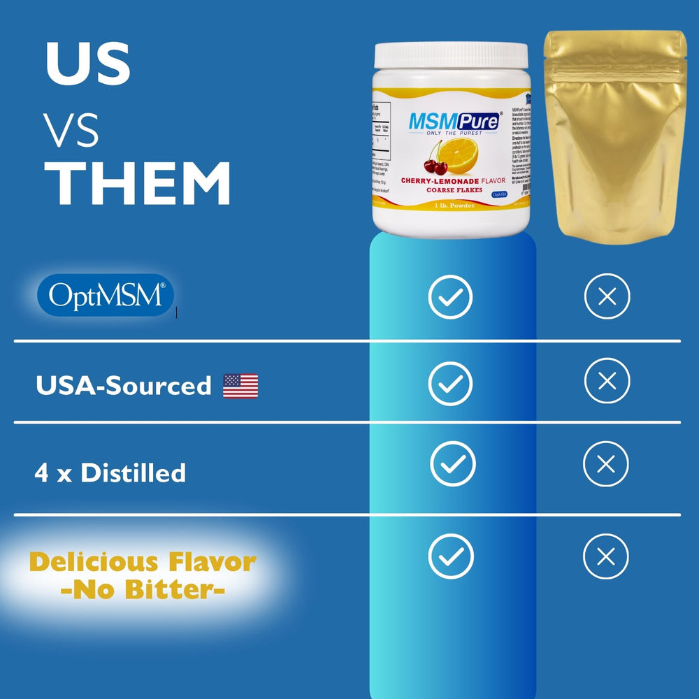 Close-up label highlights OptiMSM purity and USA manufacturing