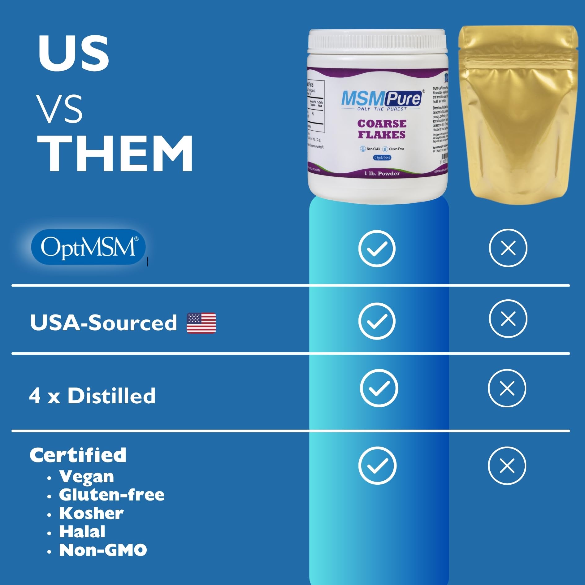 KALA HEALTH MSMPure coarse MSM measuring scoop for easy daily dosing.