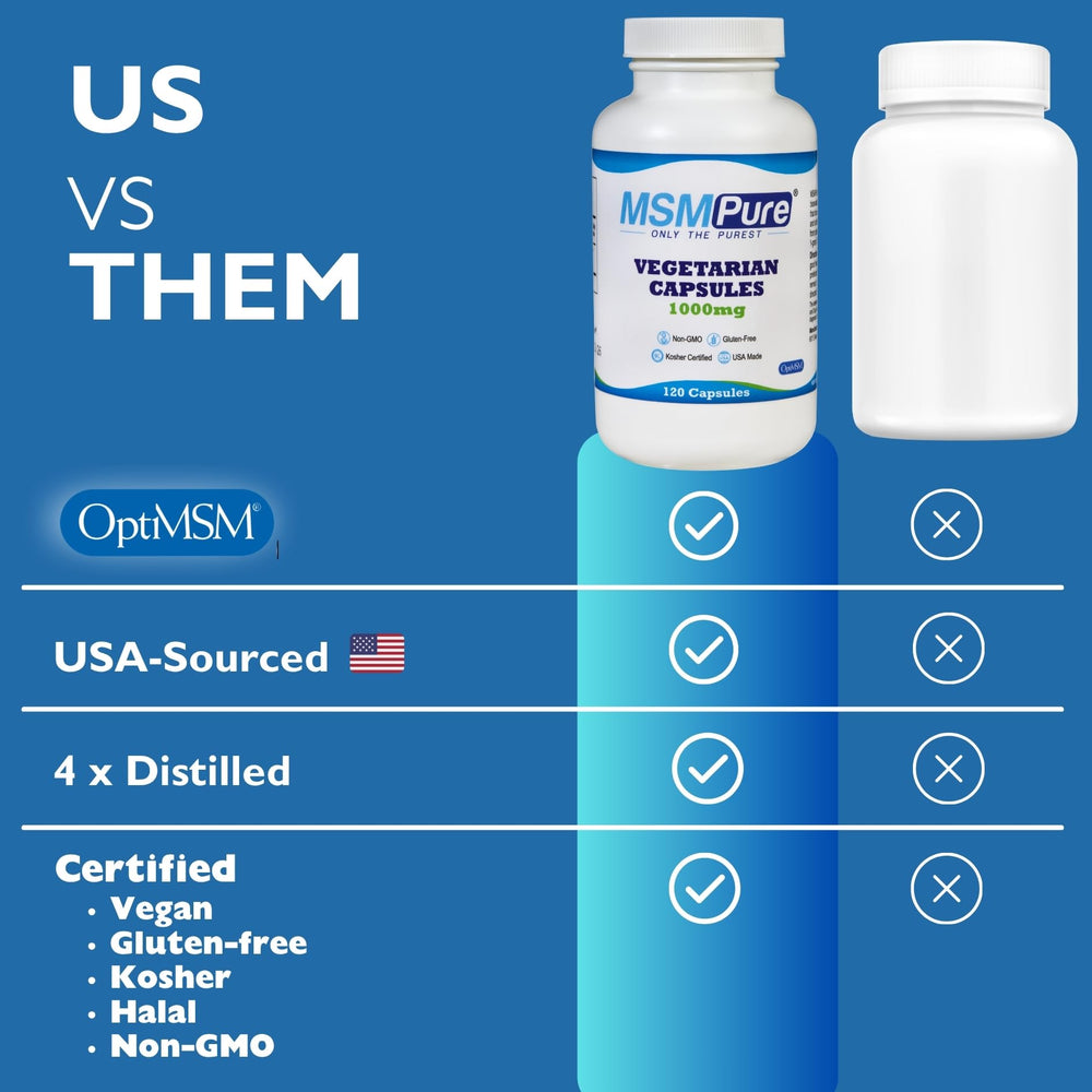 Kala Health MSMPure label detail highlights OptiMSM purity process.