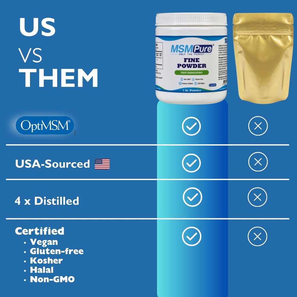 KALA HEALTH MSMPure ten-pound bag highlights bulk supply for long-term use.