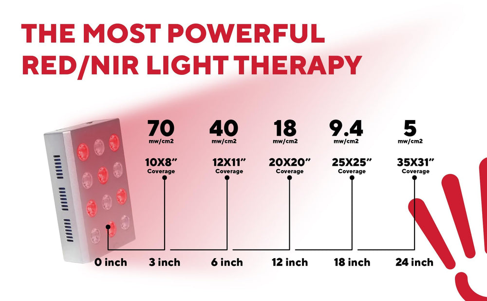 Kala Red Light Mini compact design suitable for desk or nightstand.