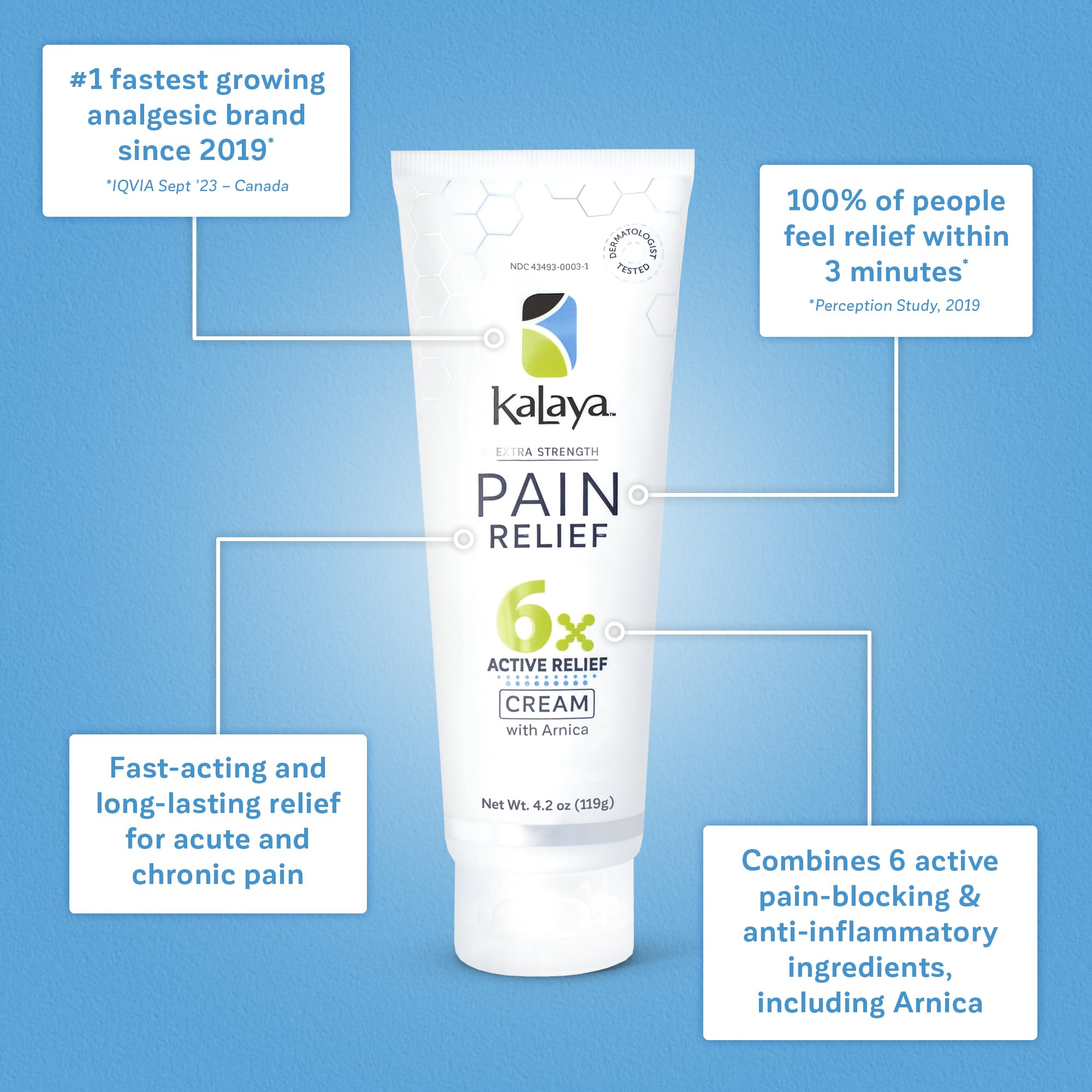 Kalaya non-greasy pain relief cream ideal for everyday skin comfort.