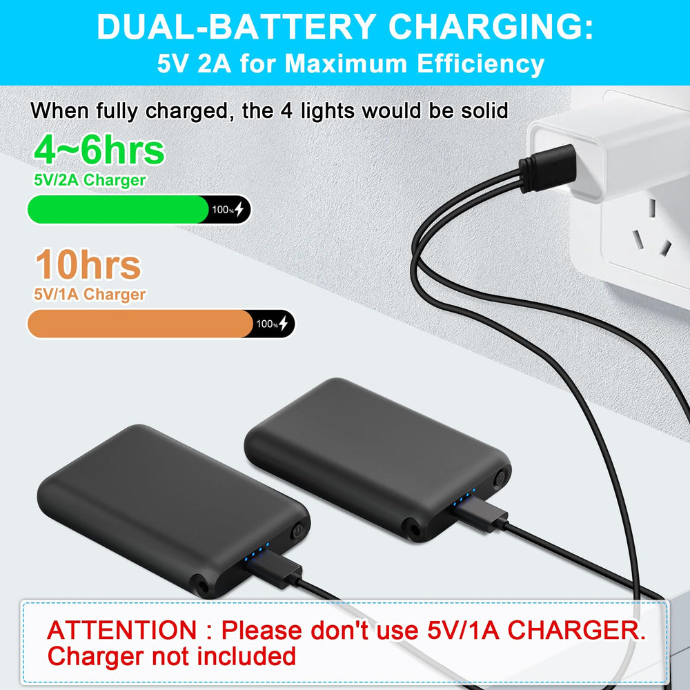 Kamlif 7-4v battery connects to heated gloves for reliable warmth.