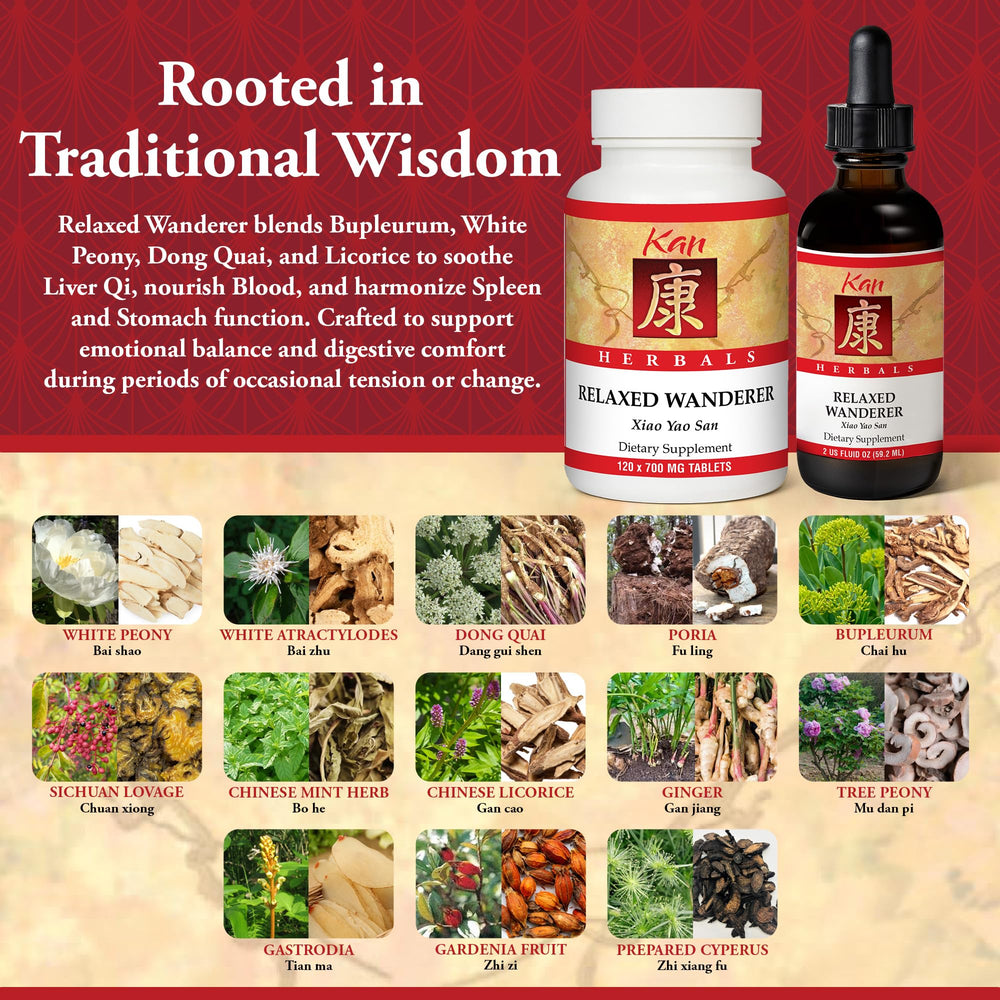 Pouring Kan Herb Relaxed Wanderer tablets from the bottle for easy daily routine