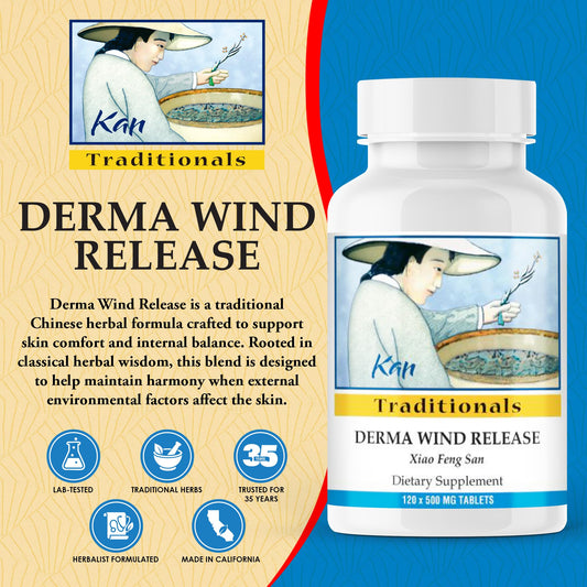 Close-up of Derma Wind Release tablets for easy daily dosing.