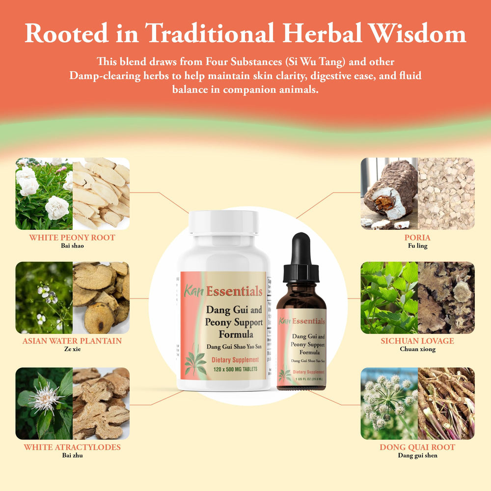 Kan Herbs Essentials support for pets' fluid balance and urinary comfort.