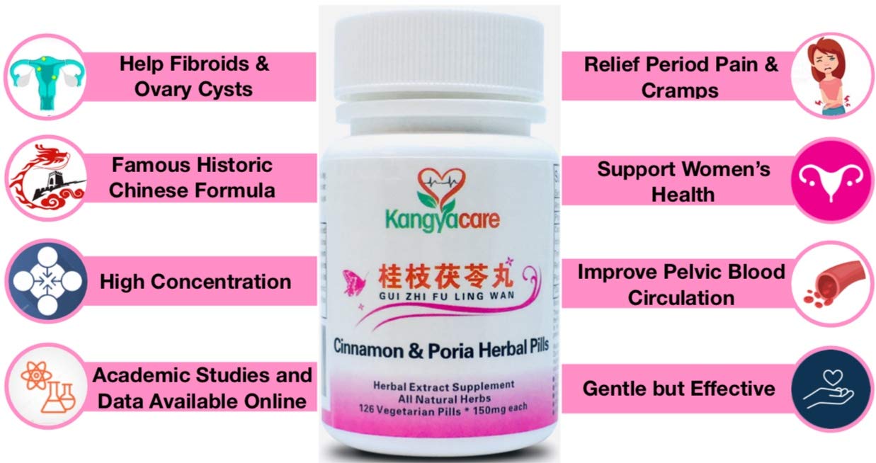 Kangyacare GUI Zhi Fu Ling Wan packaging highlights a traditional herbal approach for cycle support