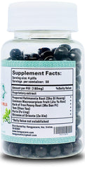 Kangyacare Liu Wei Di Huang Wan dosage guide illustration for daily use