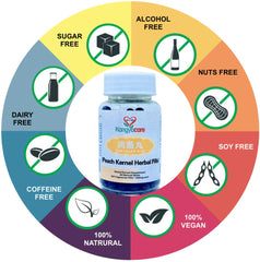 Kangyacare Run Chang Wan bottle back label shows dosage for constipation relief.