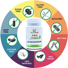 Kangyacare Yu Quan Wan coating detail indicating uncoated pill after removal