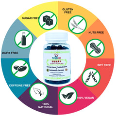 Kangyacare Zhi Bai Di Huang Wan herbal ingredients feature Anemarrhena and Phellodendron.