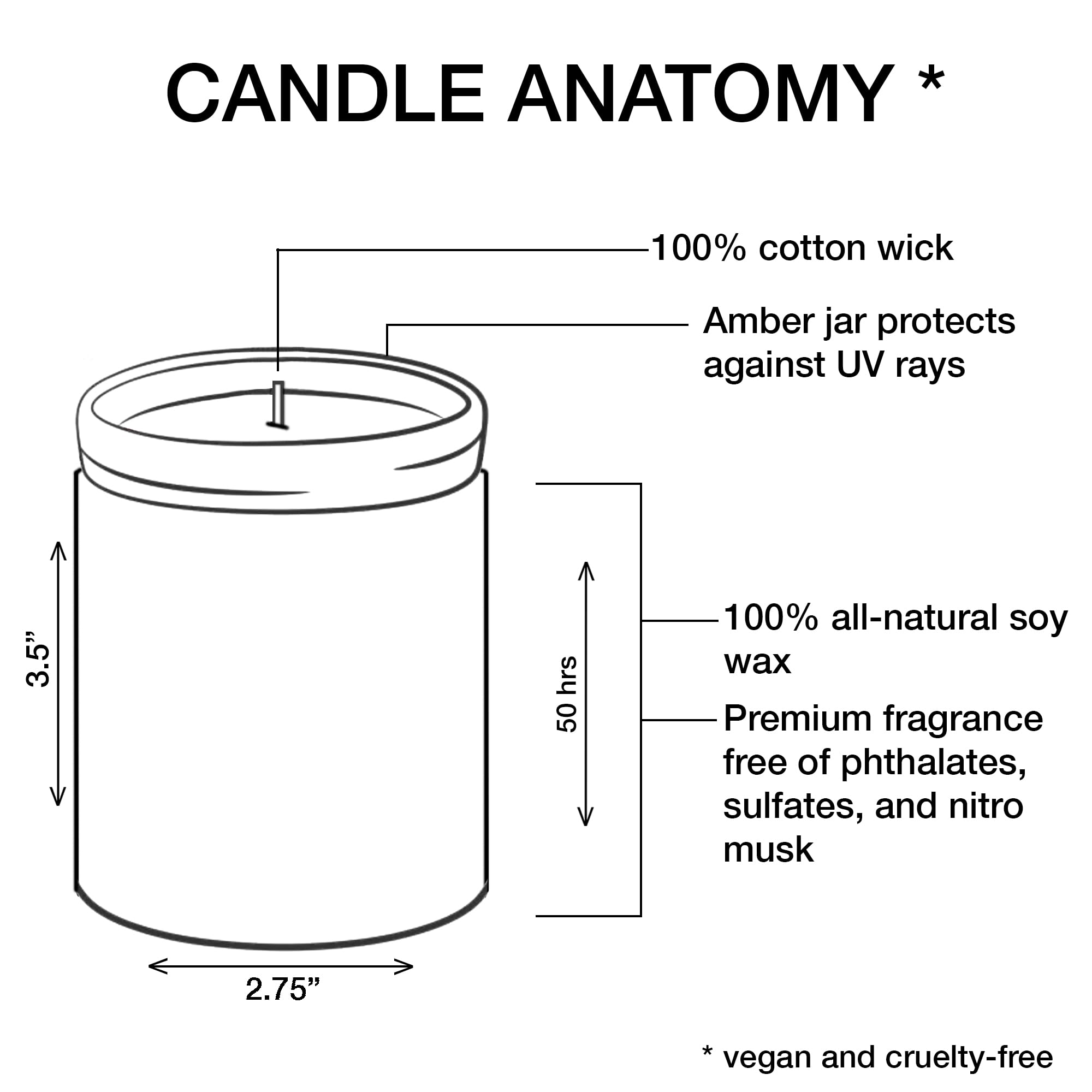 Kanobi Candle Co. Tobacco & Vanilla gift-ready packaging enhances gifting