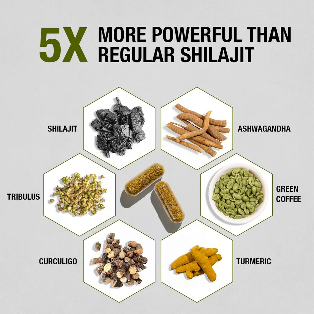 Kapiva Shilajit resin capsules close-up for convenient daily wellness.