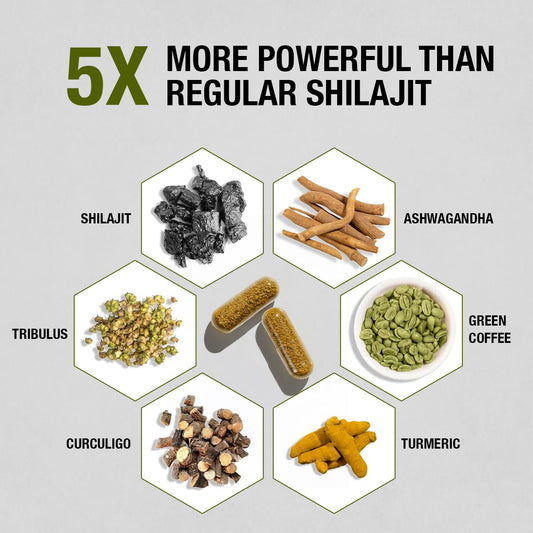 Kapiva Shilajit resin capsules close-up for convenient daily wellness.