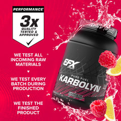 Karbolyn Fuel preworkout use visual implies quick energy before training
