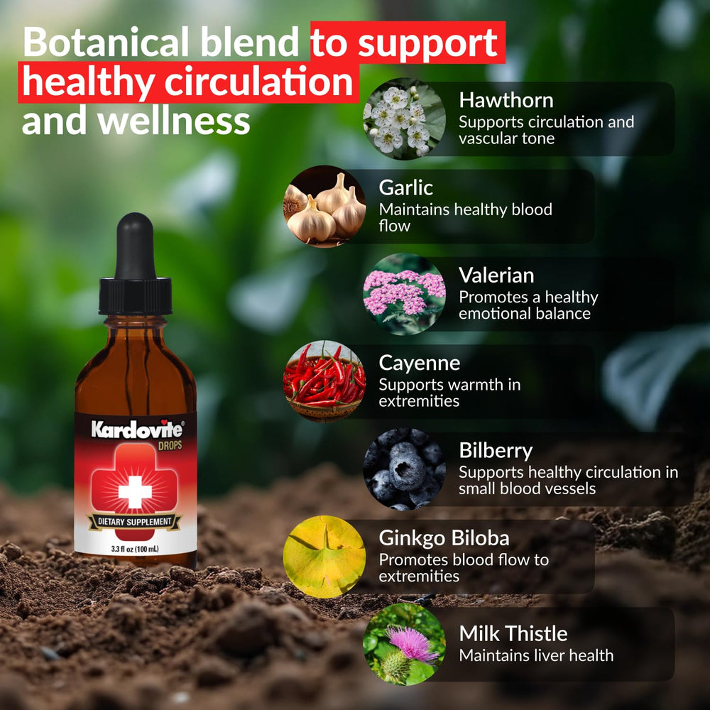 Kardovite herbal ingredients close-up highlighting hawthorn, garlic, cayenne energy support