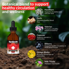 Kardovite herbal ingredients close-up highlighting hawthorn, garlic, cayenne energy support